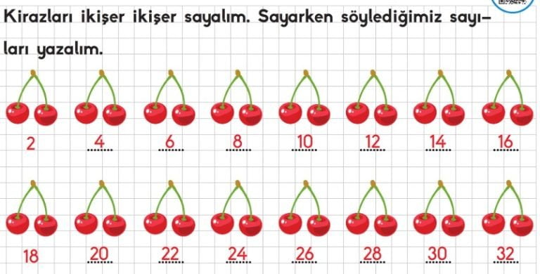 S N F Ritmik Sayma Konu Anlat M Etkinlikleri Al Ma Ka D