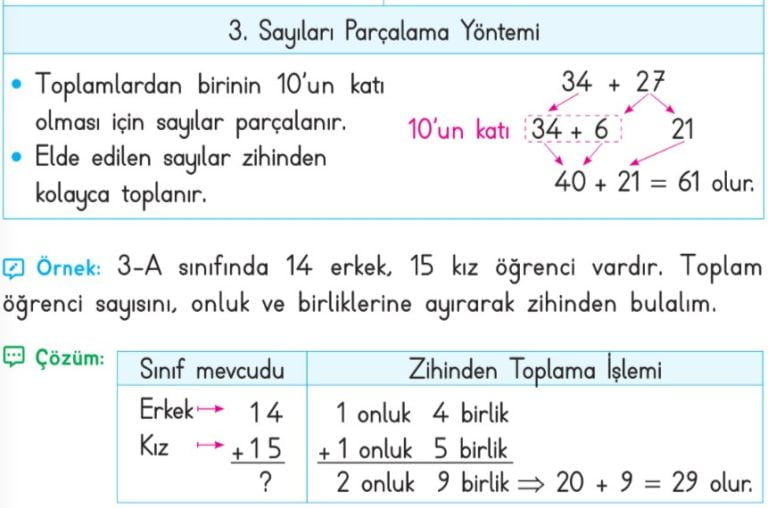 S N F Zihinden Toplama Lemi Konu Anlat M Etkinlikleri Al Ma