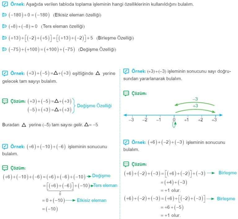 7 Sınıf Tam Sayılarla Toplama ve Çıkarma İşlemi Konu Anlatımı Soruları