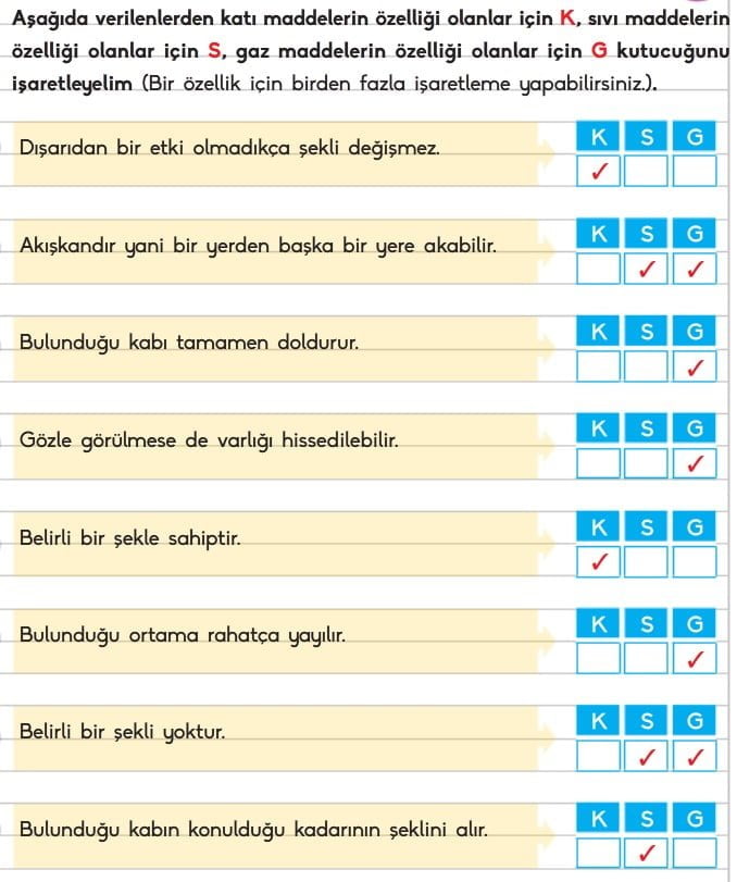 3 Sınıf Maddenin Halleri Konu Anlatımı Etkinlikler Konu Özeti