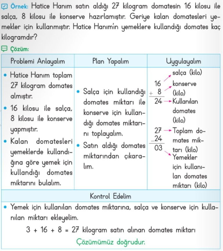 2. Sınıf Toplama Ve Çıkarma İşlemi Gerektiren Problemler Konu Anlatımı