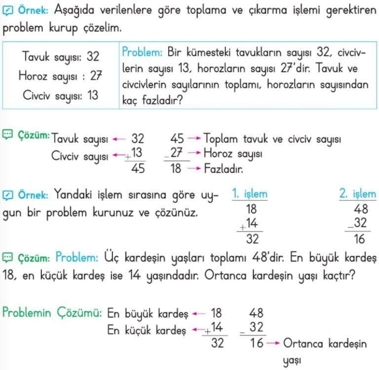 2. Sınıf Toplama Ve Çıkarma İşlemi Gerektiren Problemler Konu Anlatımı