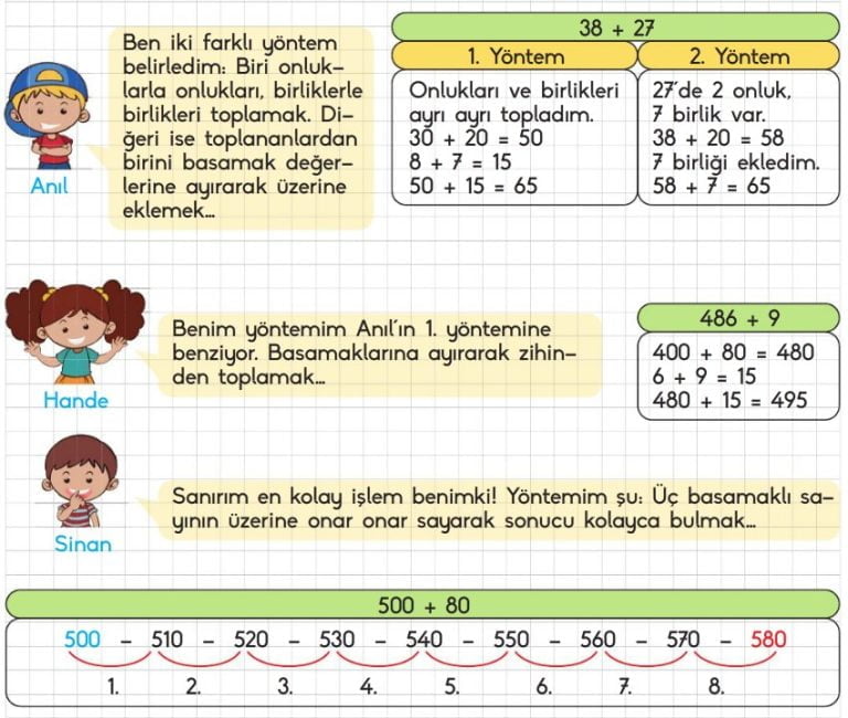 3. Sınıf Zihinden Toplama İşlemi Konu Anlatımı, Etkinlikleri, Çalışma ...